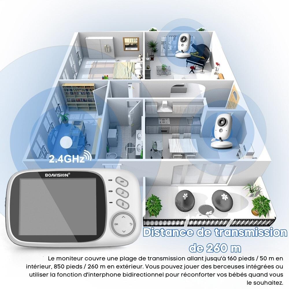 BabyView™ - Pour la sécurité de BéBé - Le Jardin de JadeLes Petits Explorateurs0200007763:201336100;14:10#BOA-VB603-EUBabyView™ - Pour la sécurité de BéBé