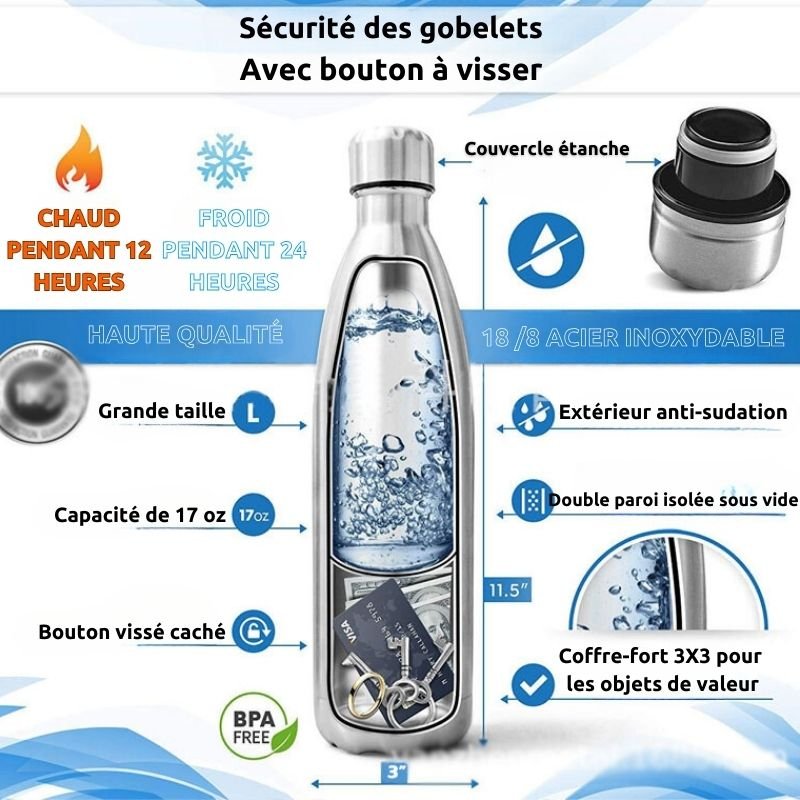 SafeSip Bottle™ - Cachette Secrète Polyvalente 750ml - Le Jardin de JadeLes Visionnaires014:193#bottle with handleSafeSip Bottle™ - Cachette Secrète Polyvalente 750ml